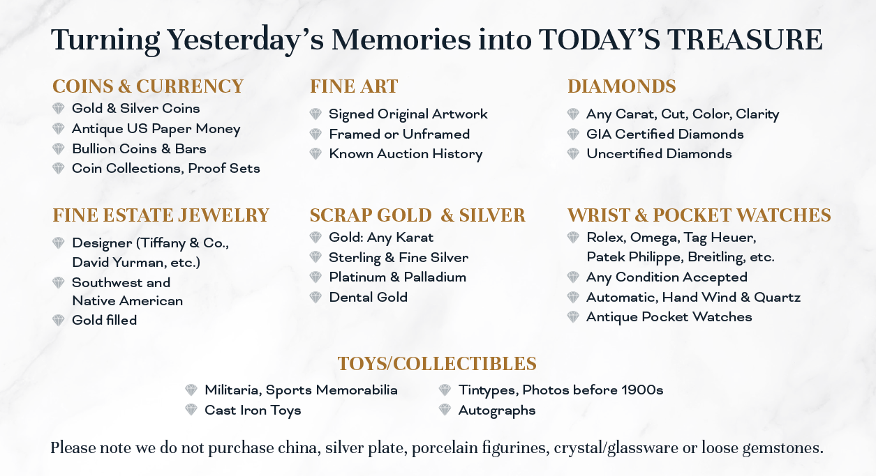 What We Buy